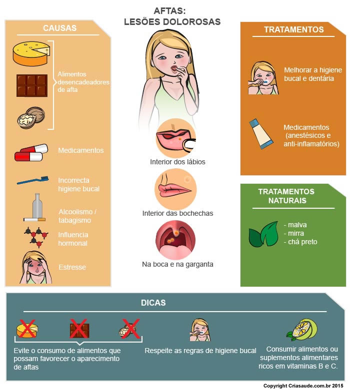 aftas-infografia-2015-grande